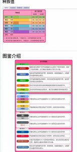 ​口袋妖怪幻兽介绍：代欧奇希斯