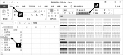 ​excel表格（）认识Excel“表格”的特点）