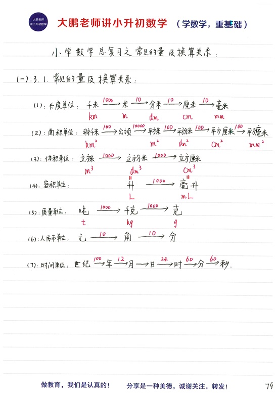 公顷=多少平方米