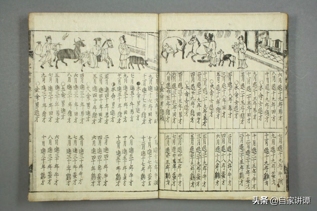 相术类古籍袁天纲《三世相》1