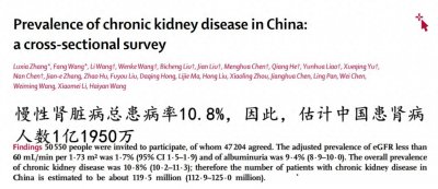​国人10个人就有一个人肾不好，看肾病找上你了吗？