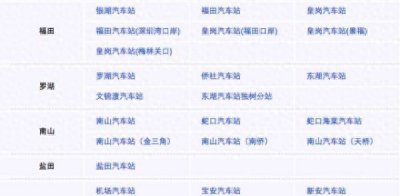 ​深圳火车站汽车站在哪里有哪些 深圳7个火车站54个汽车站地址