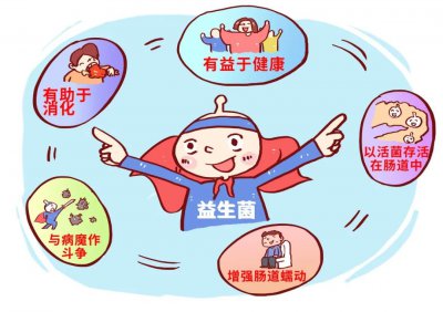 ​妈咪爱益生菌三兄弟：妈咪爱、金双歧、思连康，到底怎么选？