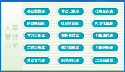 ​超链接图标（关联套表导航界面及图标的设定之超链接设置技巧）