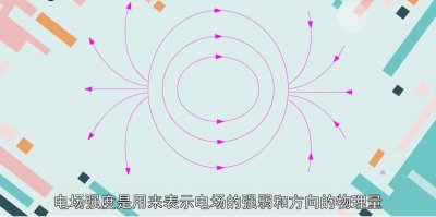 ​电场强度公式适用条件（全面解读高考中的电场强度）