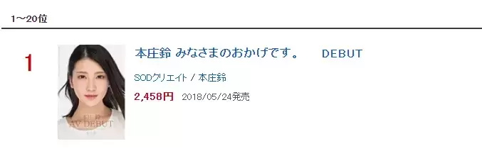 出道即巅峰，营销界的传奇，SOD最成功的新人——本庄铃
