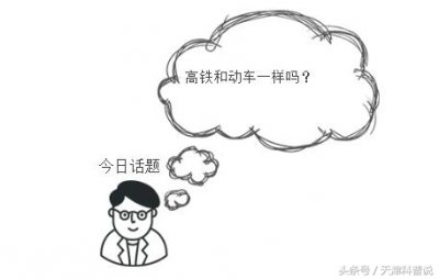 ​你知道高铁和动车的区别吗？