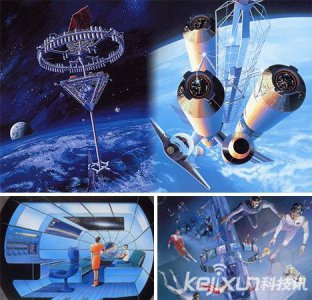 ​未来8大宇宙创意工程 让你住上太空酒店