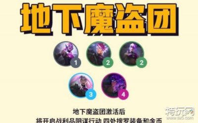 ​金铲铲之战地下魔盗团怎么配队?地下魔盗团阵容搭配攻略