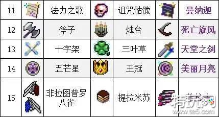 吸血鬼幸存者合成表大全 全武器合成表一览
