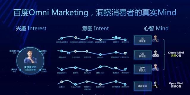 生活啥是百度？  4