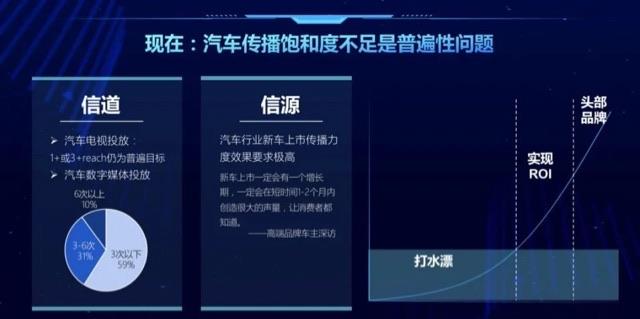 生活啥是百度？  6