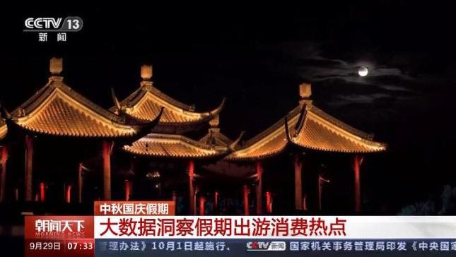 生活中秋国庆小长假最挤城市排行榜  1