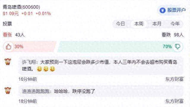 生活青岛啤酒工人在原料仓内小便，网友：这一尿市值上亿，跌停没跑了  3