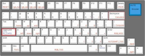 生活键盘锁住了怎么解锁（四种最简单的开启方法）  1