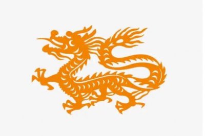 ​一言九鼎是什么生肖?是龙(会误以为是老虎)