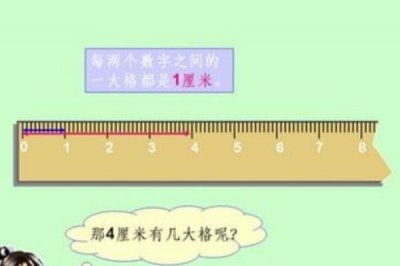 ​mm是什么单位的?毫米，长度单位(是一厘米的十分之一)