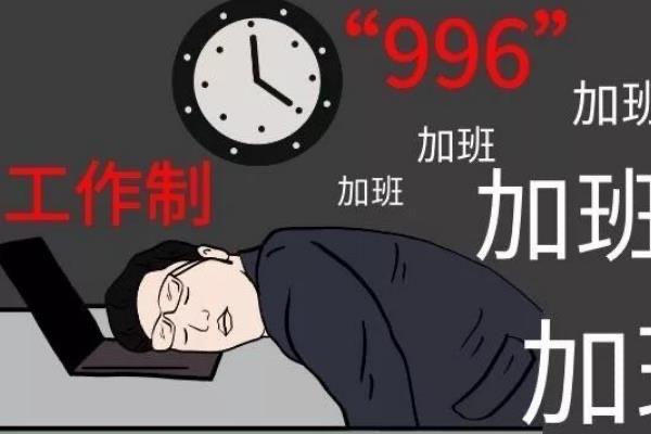 生活996是什么意思?一周六天工作十小时的工作制(深受诟病)  3
