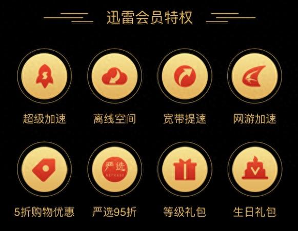 生活迅雷会员账号分享吧（迅雷会员账号共享吧）  2