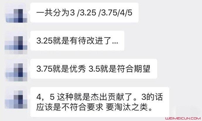 生活kpi是什么意思专业解释来了原来是这么一个意思  2