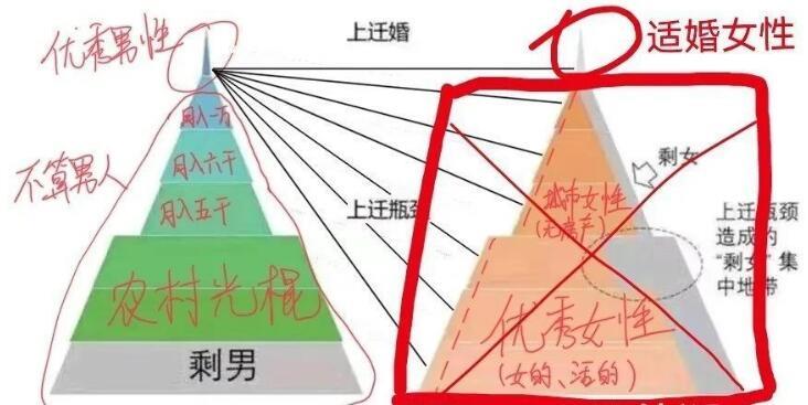 如何认识靠谱女生?99%的男人玩不明白!