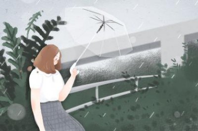 ​相亲刚加的女生怎么开场白，相亲刚加女方微信怎么聊天