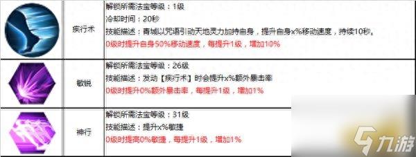 蜀门青城加点攻略（蜀门青城装备搭配技巧）