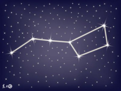 ​北斗七星分别叫什么？
