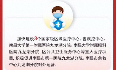 ​南昌九龙湖8大医疗配套！2023年有大动作…