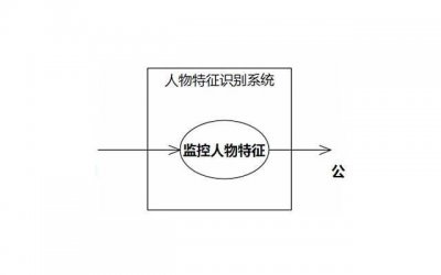 ​自己配不上对方的说说 明明很想得到但配不上你的说说