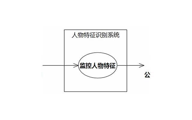 自己配不上对方的说说 明明很想得到但配不上你的说说