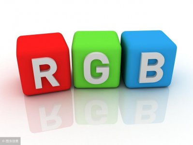 ​什么是RGB？