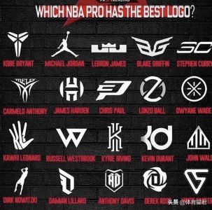 ​NBA球星logo大全，真球迷都认识