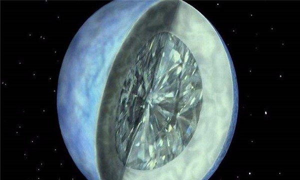 宇宙十大恐怖行星图片（钻石行星外表看上去像是铺满了钻石）(1)_