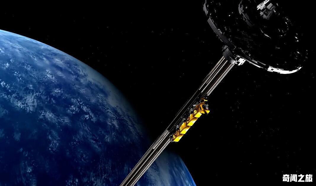 宇宙探索（宇宙探索的意义）(2)_