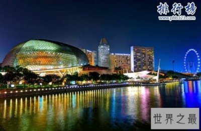 ​世界上消费最高的十大城市排行榜：新加坡位列全球第一