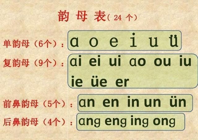 世界上最难学的语言（世界10大难学语言）